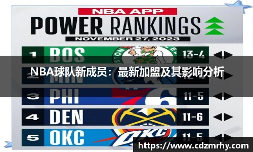 NBA球队新成员：最新加盟及其影响分析